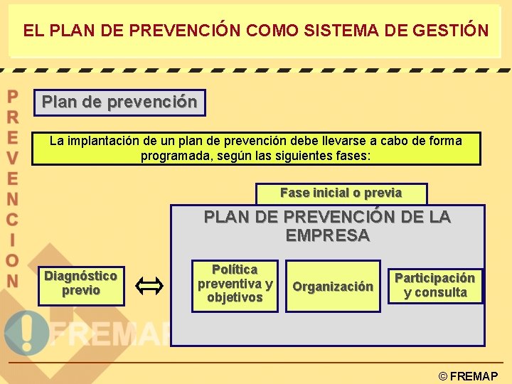  EL PLAN DE PREVENCIÓN COMO SISTEMA DE GESTIÓN Plan de prevención La implantación