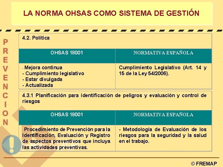 LA NORMA OHSAS COMO SISTEMA DE GESTIÓN 4. 2. Política OHSAS 18001 Mejora continua