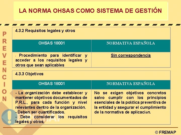 LA NORMA OHSAS COMO SISTEMA DE GESTIÓN 4. 3. 2 Requisitos legales y otros