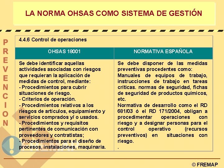 LA NORMA OHSAS COMO SISTEMA DE GESTIÓN 4. 4. 6 Control de operaciones OHSAS