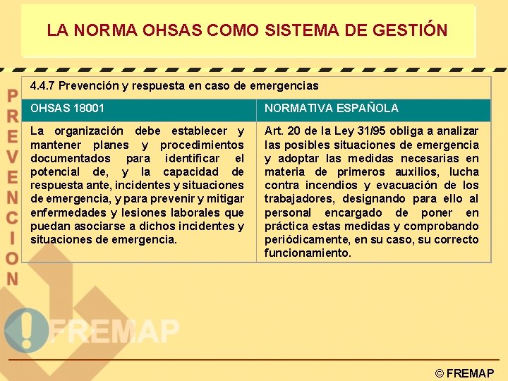 LA NORMA OHSAS COMO SISTEMA DE GESTIÓN 4. 4. 7 Prevención y respuesta en