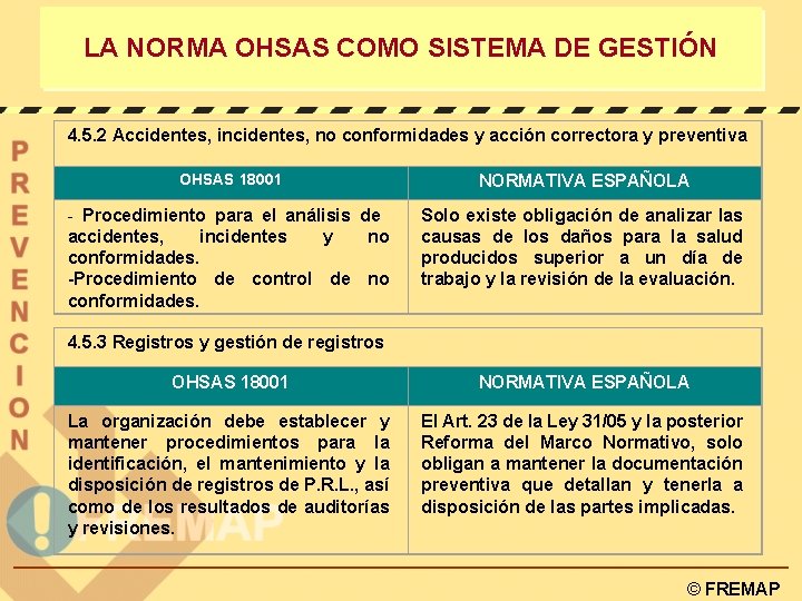 LA NORMA OHSAS COMO SISTEMA DE GESTIÓN 4. 5. 2 Accidentes, incidentes, no conformidades