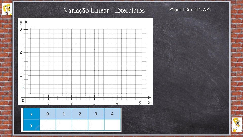 Variação Linear - Exercícios Página 113 e 114. AP 1 