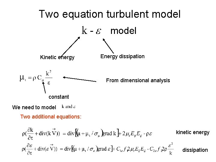 Two equation turbulent model Kinetic energy Energy dissipation From dimensional analysis constant We need