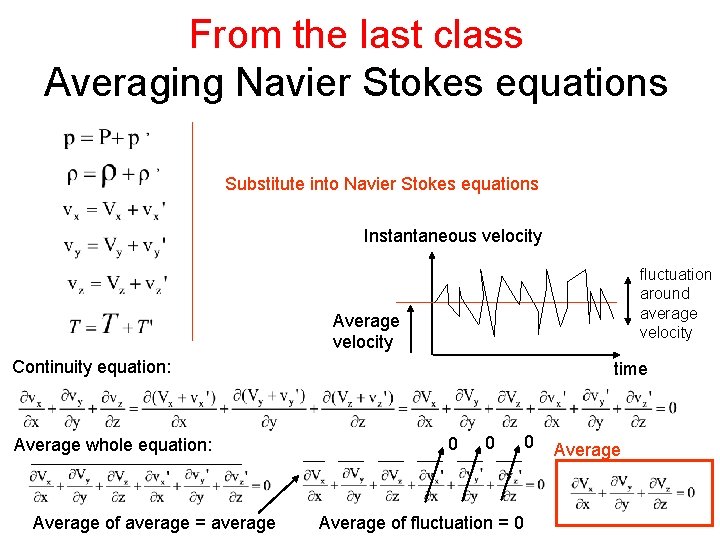 From the last class Averaging Navier Stokes equations Substitute into Navier Stokes equations Instantaneous