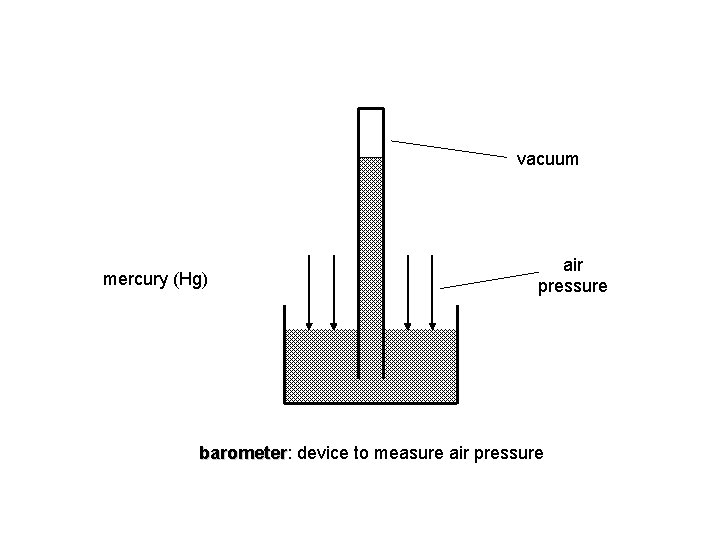 vacuum mercury (Hg) air pressure barometer: barometer device to measure air pressure 