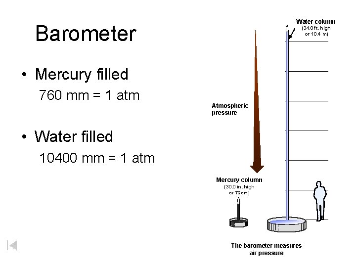 Water column Barometer (34. 0 ft. high or 10. 4 m) • Mercury filled