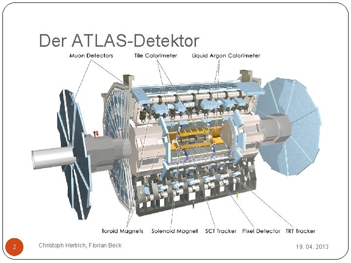 Der ATLAS-Detektor 2 Christoph Hertrich, Florian Beck 19. 04. 2013 