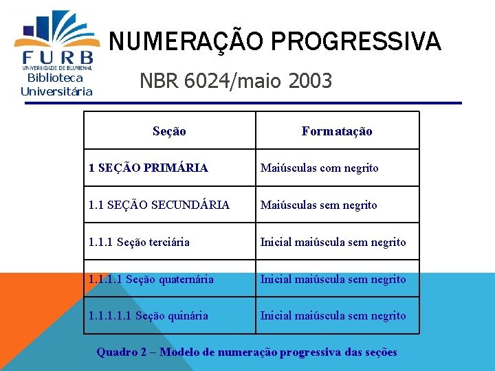 NUMERAÇÃO PROGRESSIVA Biblioteca Universitária NBR 6024/maio 2003 Seção Formatação 1 SEÇÃO PRIMÁRIA Maiúsculas com