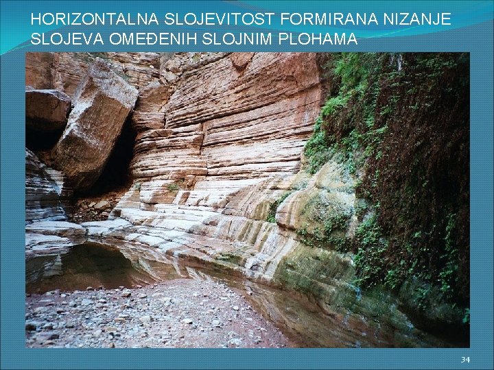 HORIZONTALNA SLOJEVITOST FORMIRANA NIZANJE SLOJEVA OMEĐENIH SLOJNIM PLOHAMA 34 