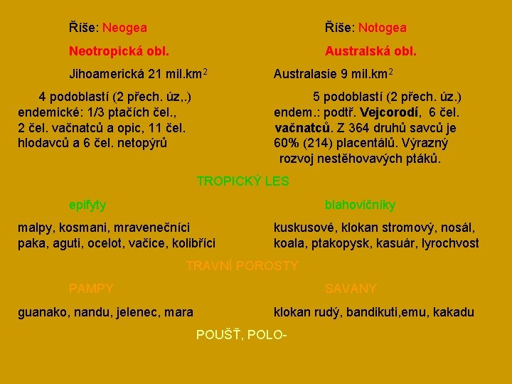 Říše: Neogea Říše: Notogea Neotropická obl. Australská obl. Jihoamerická 21 mil. km 2 Australasie