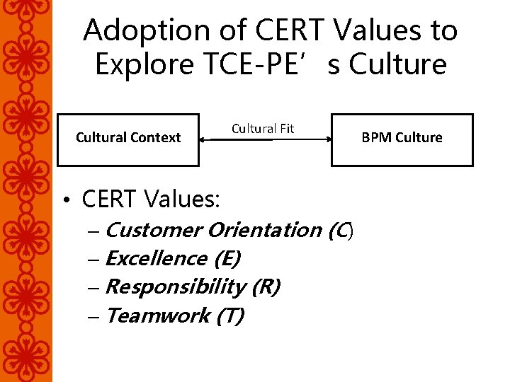 Adoption of CERT Values to Explore TCE-PE’s Culture Cultural Context Cultural Fit • CERT