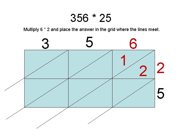 356 * 25 Multiply 6 * 2 and place the answer in the grid