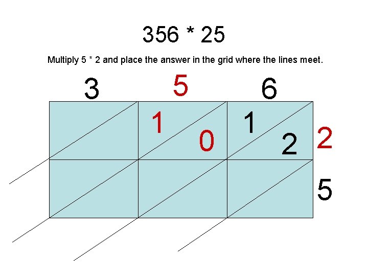 356 * 25 Multiply 5 * 2 and place the answer in the grid