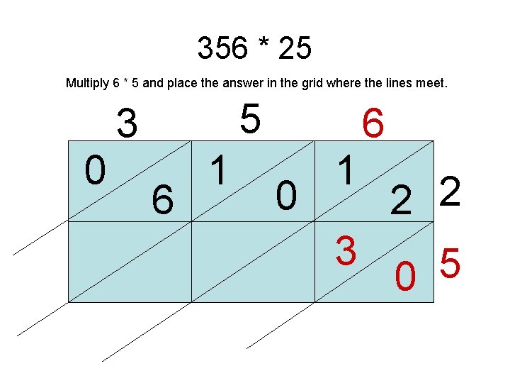 356 * 25 Multiply 6 * 5 and place the answer in the grid