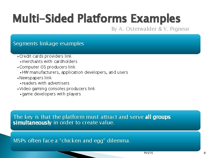 Multi-Sided Platforms Examples By A. Osterwalder & Y. Pigneur Segments linkage examples • Credit