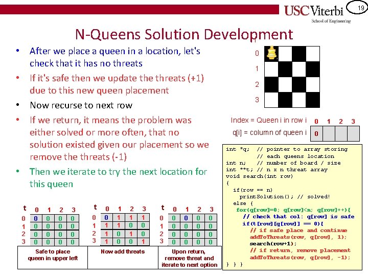 19 N-Queens Solution Development i • After we place a queen in a location,