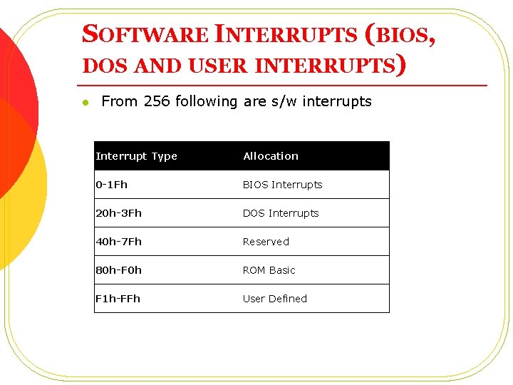 SOFTWARE INTERRUPTS (BIOS, DOS AND USER INTERRUPTS) l From 256 following are s/w interrupts