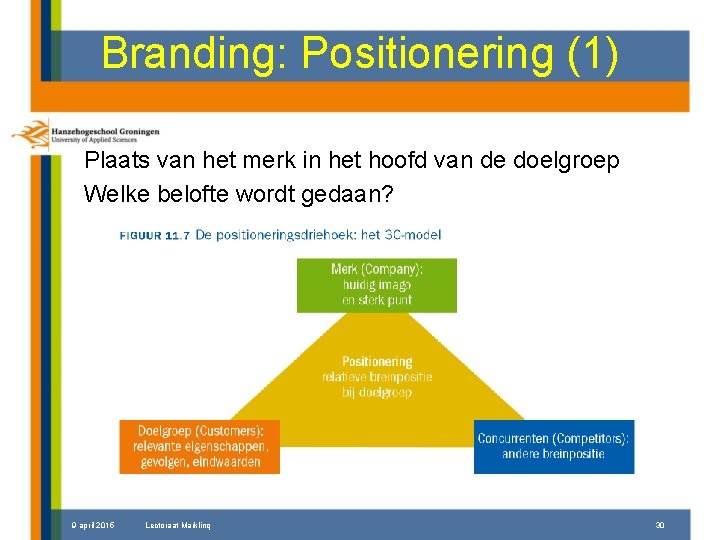 Branding: Positionering (1) Plaats van het merk in het hoofd van de doelgroep Welke