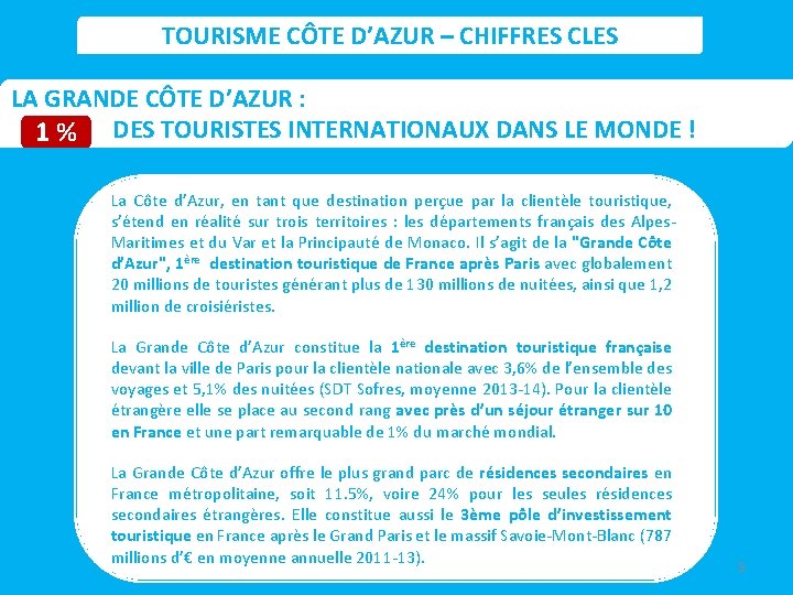 TOURISME CÔTE D’AZUR – CHIFFRES CLES LA GRANDE CÔTE D’AZUR : DES TOURISTES INTERNATIONAUX