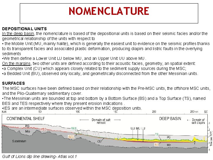 NOMENCLATURE DEPOSITIONAL UNITS In the deep basin, the nomenclature is based of the depositional