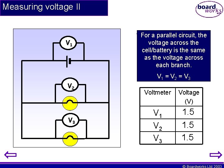 Measuring voltage II V 1 For parallel circuit, theat. . measure voltage Setado up