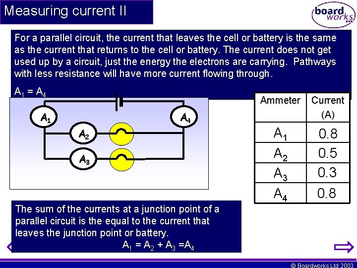 Measuring current II For a parallel circuit, the current that leaves the cell or