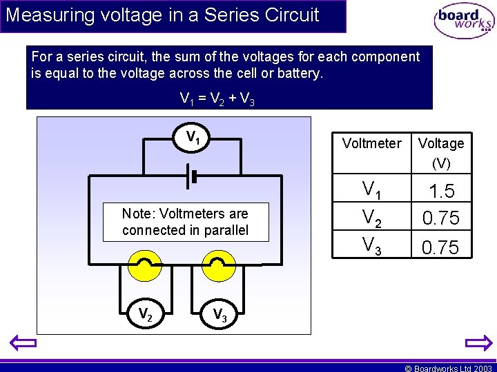 Measuring voltage in a Series Circuit For a series circuit, the sum of the