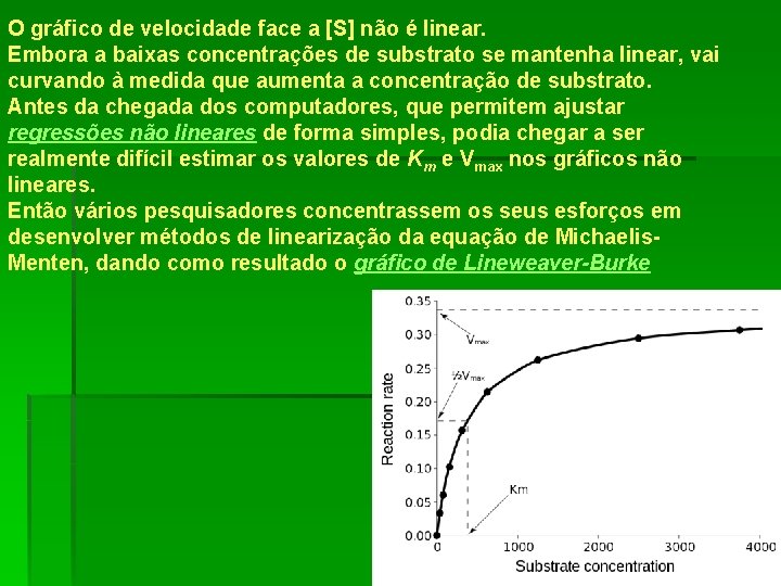 O gráfico de velocidade face a [S] não é linear. Embora a baixas concentrações