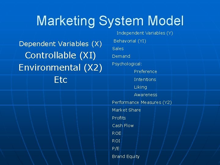 Marketing System Model Independent Variables (Y) Dependent Variables (X) Controllable (XI) Environmental (X 2)
