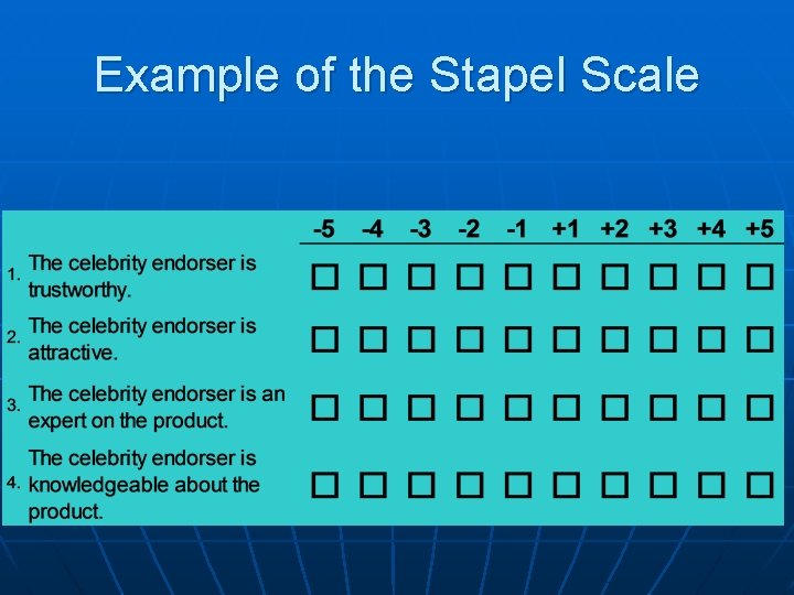 Example of the Stapel Scale 