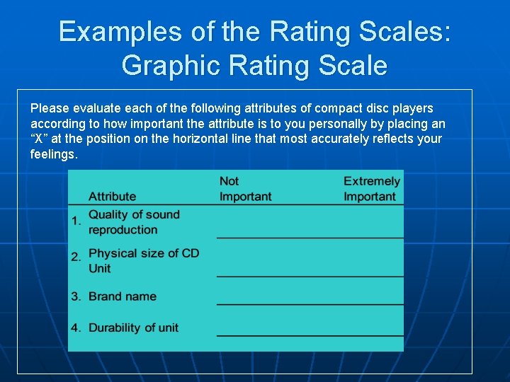 Examples of the Rating Scales: Graphic Rating Scale Please evaluate each of the following