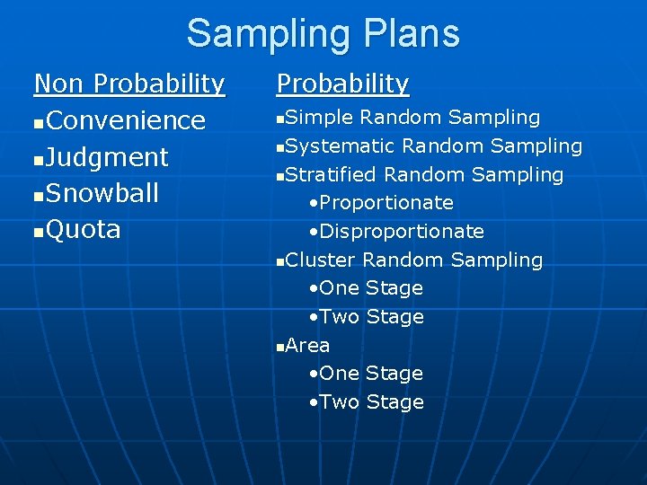 Sampling Plans Non Probability n. Convenience n. Judgment n. Snowball n. Quota Probability Simple