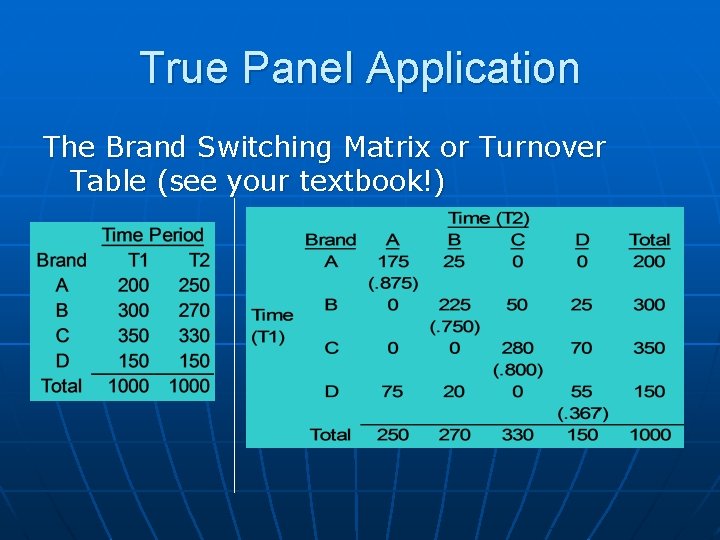 True Panel Application The Brand Switching Matrix or Turnover Table (see your textbook!) 