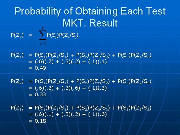 Probability of Obtaining Each Test MKT. Result P(Zk) = P(Z 1) = = =