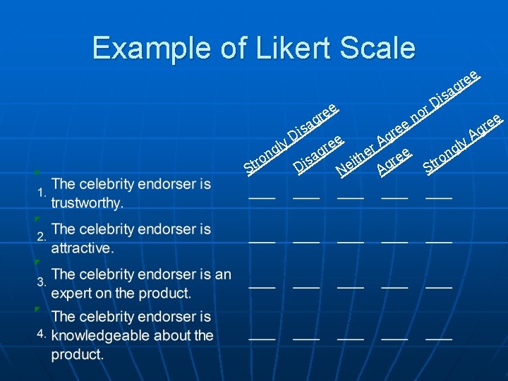 Example of Likert Scale ee r ag is D r ee r g y.