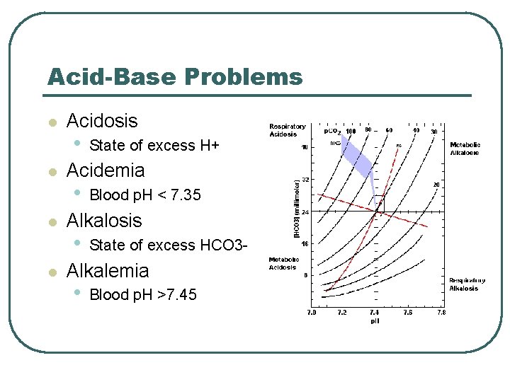 Acid-Base Problems l l Acidosis • State of excess H+ Acidemia • Blood p.