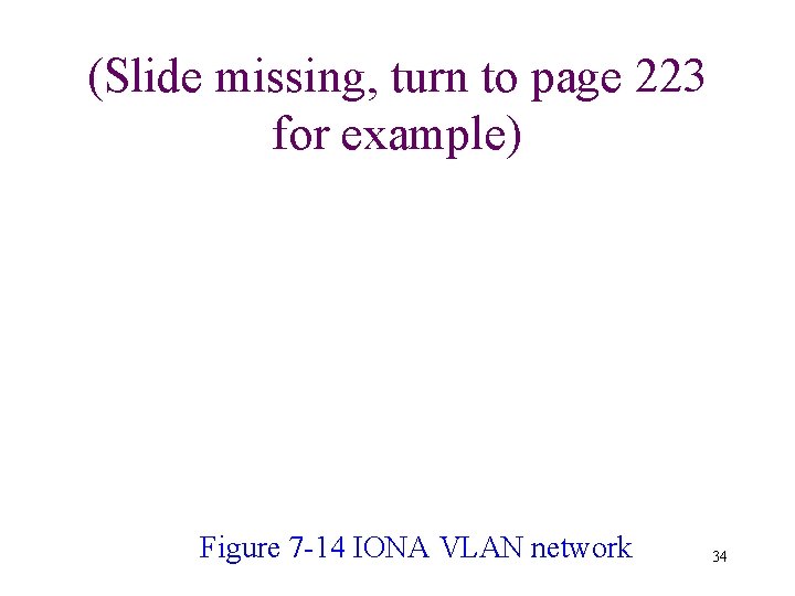 (Slide missing, turn to page 223 for example) Figure 7 -14 IONA VLAN network