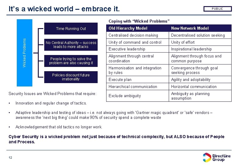 It’s a wicked world – embrace it. PUBLIC Coping with “Wicked Problems” Wicked Problems