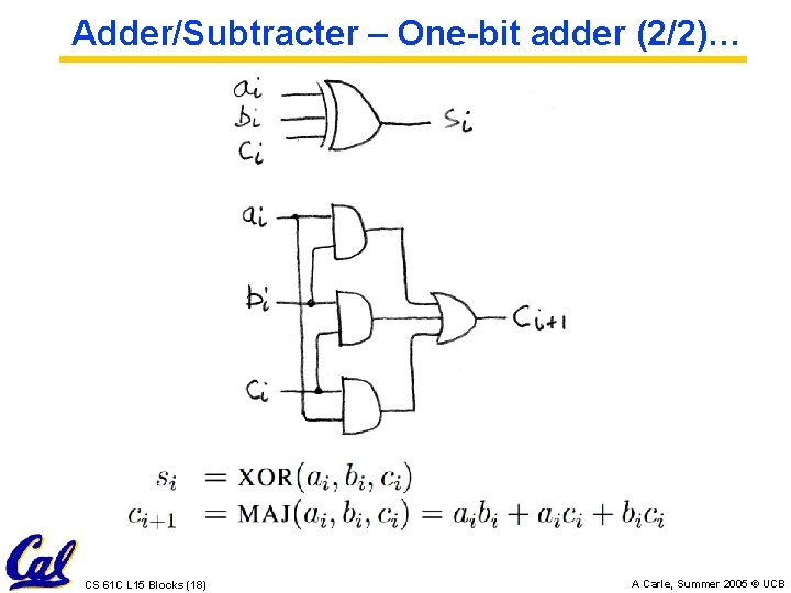 Adder/Subtracter – One-bit adder (2/2)… CS 61 C L 15 Blocks (18) A Carle,