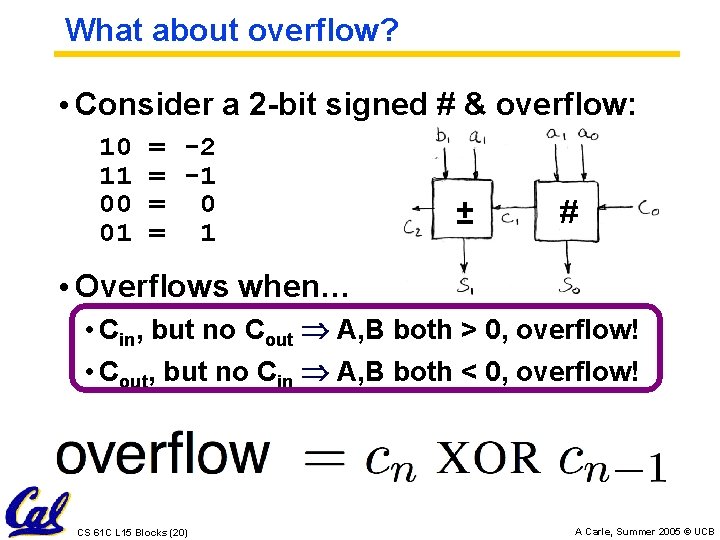 What about overflow? • Consider a 2 -bit signed # & overflow: 10 11