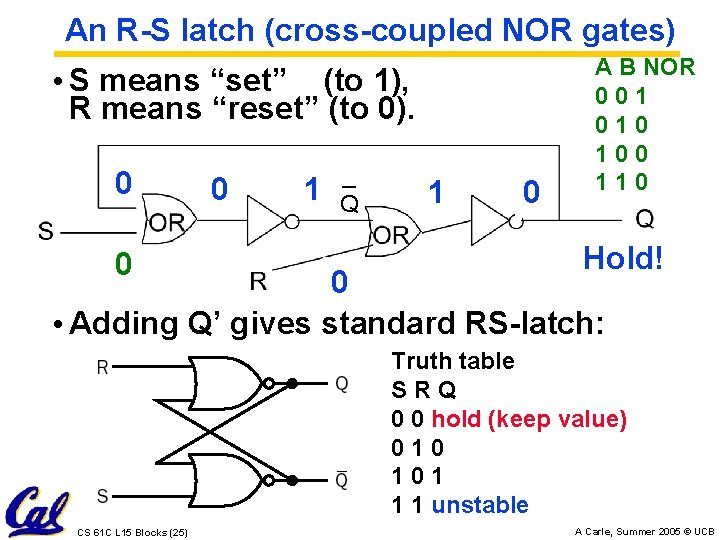 An R-S latch (cross-coupled NOR gates) • S means “set” (to 1), R means