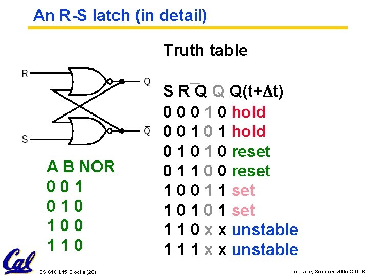 An R-S latch (in detail) Truth table A B NOR 001 010 100 110