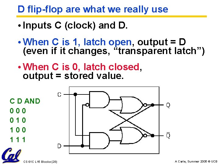 D flip-flop are what we really use • Inputs C (clock) and D. •
