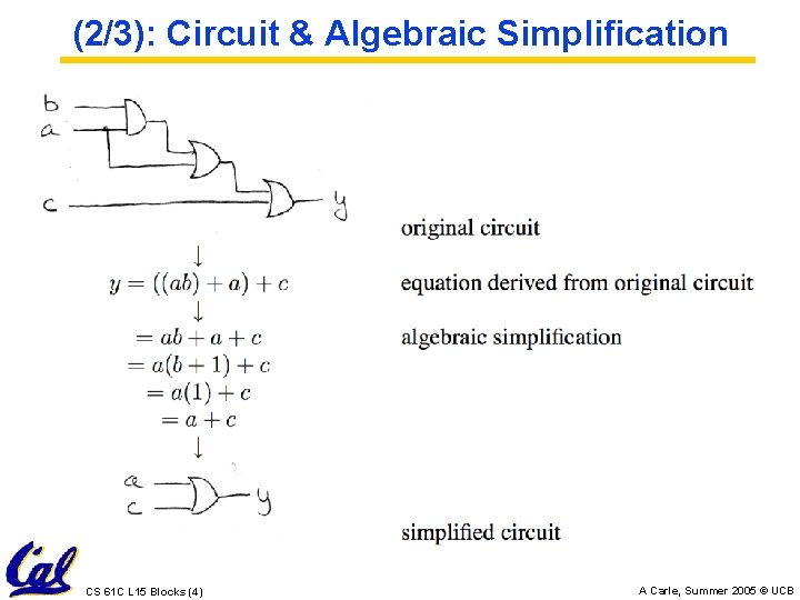 (2/3): Circuit & Algebraic Simplification CS 61 C L 15 Blocks (4) A Carle,