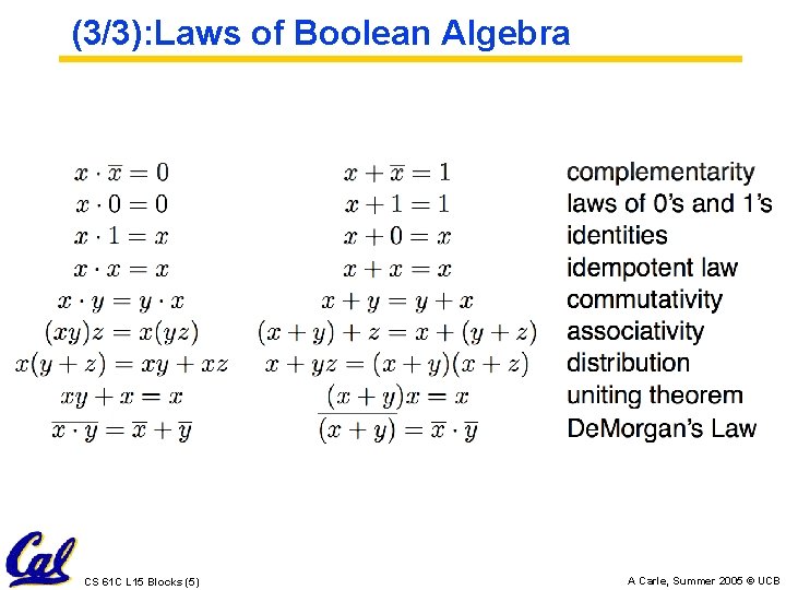 (3/3): Laws of Boolean Algebra CS 61 C L 15 Blocks (5) A Carle,