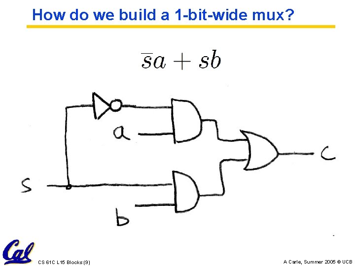 How do we build a 1 -bit-wide mux? CS 61 C L 15 Blocks