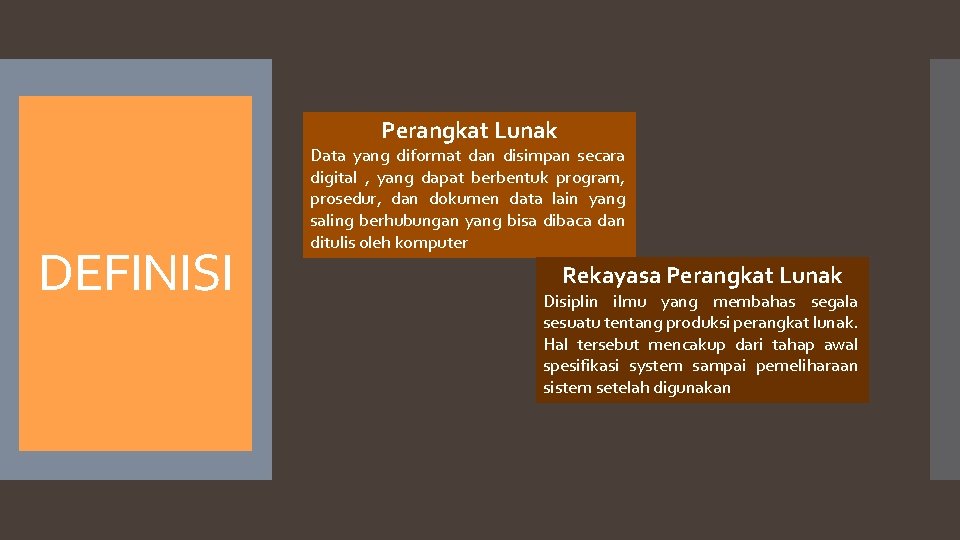 Perangkat Lunak DEFINISI Data yang diformat dan disimpan secara digital , yang dapat berbentuk