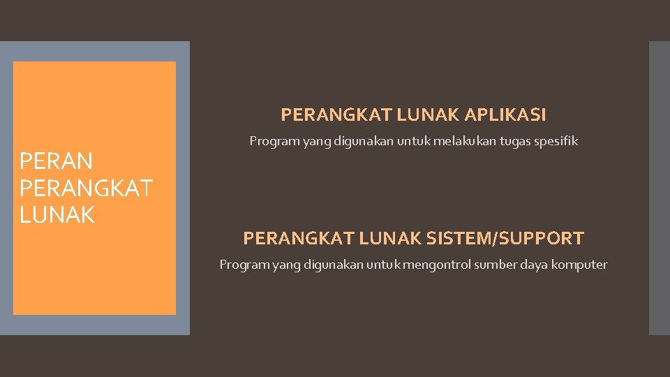 PERANGKAT LUNAK APLIKASI PERANGKAT LUNAK Program yang digunakan untuk melakukan tugas spesifik PERANGKAT LUNAK