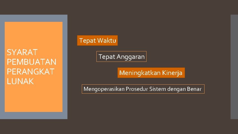 Tepat Waktu SYARAT PEMBUATAN PERANGKAT LUNAK Tepat Anggaran Meningkatkan Kinerja Mengoperasikan Prosedur Sistem dengan